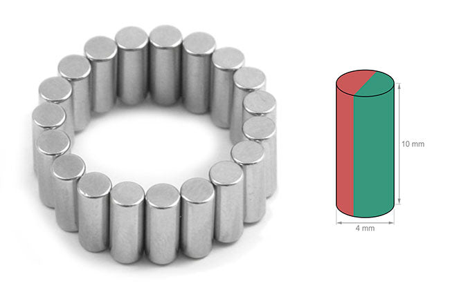 Magnet Dim Hva betyr diametral magnetisme? – Magnetz og Magnordic